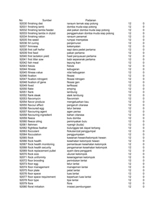 Glosarium istilah asing   indonesia
