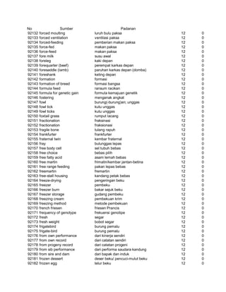 Glosarium istilah asing   indonesia
