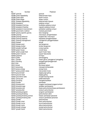 Glosarium istilah asing   indonesia