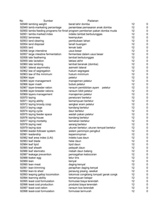 Glosarium istilah asing   indonesia