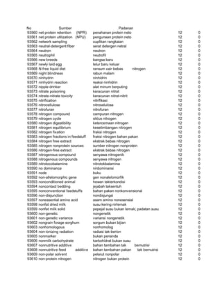 Glosarium istilah asing   indonesia