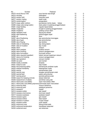 Glosarium istilah asing   indonesia