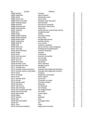 Glosarium istilah asing   indonesia