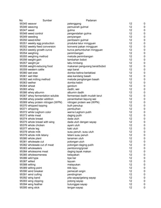Glosarium istilah asing   indonesia