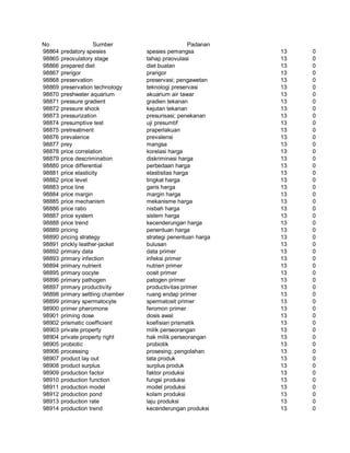 Glosarium istilah asing   indonesia