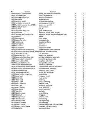 Glosarium istilah asing   indonesia