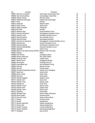 Glosarium istilah asing   indonesia