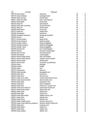 Glosarium istilah asing   indonesia