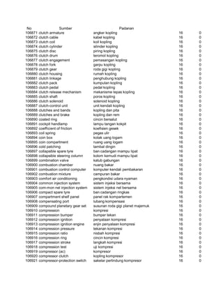 Glosarium istilah asing   indonesia
