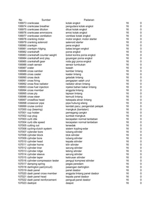 Glosarium istilah asing   indonesia