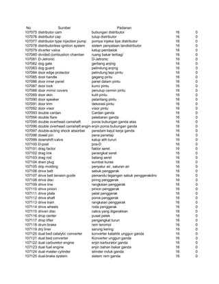 Glosarium istilah asing   indonesia