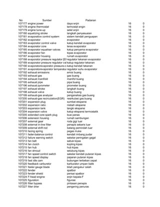 Glosarium istilah asing   indonesia