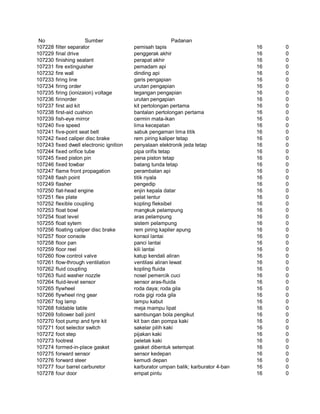 Glosarium istilah asing   indonesia