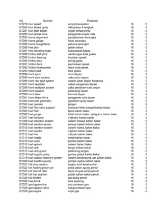 Glosarium istilah asing   indonesia