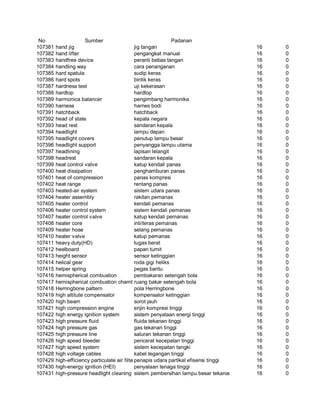 Glosarium istilah asing   indonesia