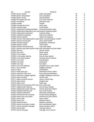 Glosarium istilah asing   indonesia