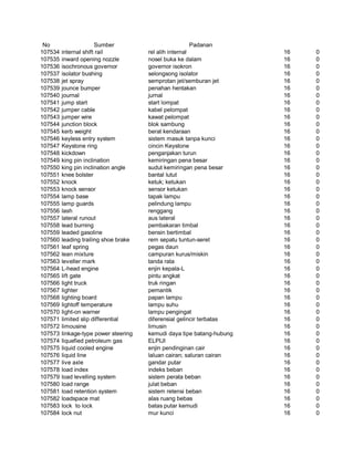 Glosarium istilah asing   indonesia