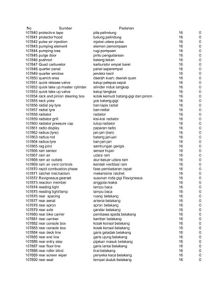 Glosarium istilah asing   indonesia