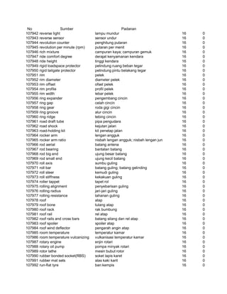 Glosarium istilah asing   indonesia