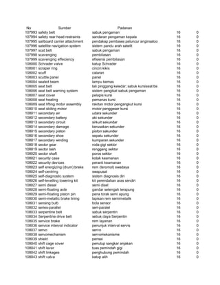 Glosarium istilah asing   indonesia