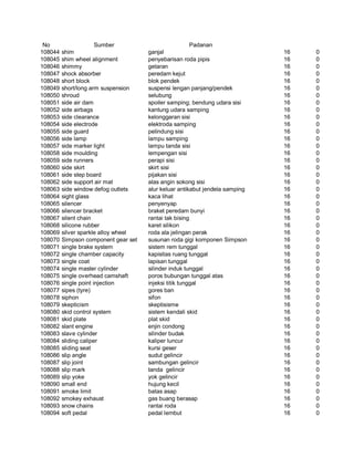 Glosarium istilah asing   indonesia