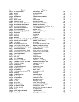 Glosarium istilah asing   indonesia