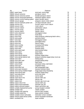 Glosarium istilah asing   indonesia
