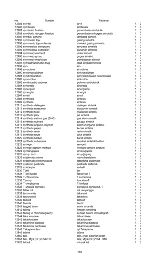 No Sumber Padanan
12785 sylvite silvit 1 0
12786 symbiosis simbiosis 1 0
12787 symbiotic fixation penambatan simbiotik 1 0
12788 symbiotic nitrogen fixation penambatan nitrogen simbiotik 1 0
12789 symbol, generic lambang generik 1 0
12790 symmetric top gasing simetrik 1 0
12791 symmetric top molecule molekul gasing simetris 1 0
12792 symmetrical compound senyawa simetris 1 0
12793 symmetrical extinction punahan simetris 1 0
12794 symmetry element unsur simetri 1 0
12795 symmetry group gugus simetri 1 0
12796 symmetry restriction pembatasan simetri 1 0
12797 sympathomimetic drug obat simpatomimetik 1 0
12798 syn- sin- 1 0
12799 synaptase sinaptase 1 0
12800 synchrocyclotron sinkrosiklotron 1 0
12801 synchronization penyerempakan; sinkronisasi 1 0
12802 synchroton sinkroton 1 0
12803 syndiotactic polymer polimer sindiotaktik 1 0
12804 syneresis sineresis 1 0
12805 synergism sinergisme 1 0
12806 synergist sinergis 1 0
12807 synsil sinsil 1 0
12808 synthesis sintesis 1 0
12809 synthetic sintesis 1 0
12810 synthetic detergent detergen sintetik 1 0
12811 synthetic elastomer elastomer sintetik 1 0
12812 synthetic food makanan sintetik 1 0
12813 synthetic jelly jeli sintetik 1 0
12814 synthetic natural gas (SNG) gas alam sintetik 1 0
12815 synthetic nutrient zat gizi sintetik 1 0
12816 synthetic organic polymer polimer organik sintetik 1 0
12817 synthetic paper kertas sintetik 1 0
12818 synthetic resin resin sintetik 1 0
12819 synthetic route jalur sintetik 1 0
12820 synthetic rubber karet sintetik 1 0
12821 synthetic substrates substrat sintetik/buatan 1 0
12822 syringe semprit 1 0
12823 syringe-septum method metode semprit-septum 1 0
12824 syrosingopine sirosingopina 1 0
12825 syrup, corn sirup jagung 1 0
12826 systematic name nama bersistem 1 0
12827 systematic nomenclature tatanama sistematik 1 0
12828 systemic pesticide pestisida sistemik 1 0
12829 szaibelyte saibelit 1 0
12830 Tcell sel 1 0
12831 T cell factor faktor sel T 1 0
12832 T-chloramine T-kloramina 1 0
12833 T-jump loncatan-T 1 0
12834 T-lymphocyte T-limfosit 1 0
12835 T-shaped complex kompleks berbentuk-T 1 0
12836 table roll rol penyangga 1 0
12837 tacharanite takaranit 1 0
12838 tachysterol takisterol 1 0
12839 tactoid taktoid 1 0
12840 taemte taenit 1 0
12841 tagged atom atom tertanda 1 0
12842 tailing limbah lombong 1 0
12843 tailing in chromatography ekoran dalam kromatografi 1 0
12844 taka amylase tab amilase 1 0
12845 takadiastase takadiastase 1 0
12846 takamine diastase takamina diastase 1 0
12847 takamine pectinase takamina pektinase 1 0
12848 Takayama test uji Takayama 1 0
12849 talase talase 1 0
12850 talc talk, lihat: Spanish chalk 1 0
12851 talc, Mg3 (OH)2 Si4O10 talk, Mg3 (OH)2 Si4 O10 1 0
12852 tall oil minyak tal 1 0
189
 
