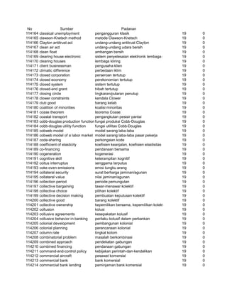 Glosarium istilah asing   indonesia