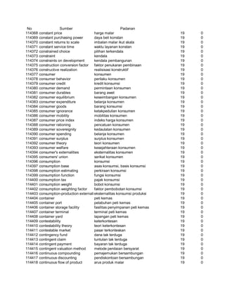 Glosarium istilah asing   indonesia