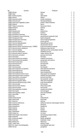 No Sumber Padanan
12989 tetrose tetrosa 1 0
12990 tetryl tetril 1 0
12991 textile property sifat tekstil 1 0
12992 texture tekstur 1 0
12993 textured protein protein bertekstur 1 0
12994 textured yarn benang bertekstur 1 0
12995 texturized vegetable protein protein nabati tertekstur 1 0
12996 thallium talium 1 0
12997 thallium poisoning keracunan talium 1 0
12998 thebaine tebaina 1 0
12999 theme teina 1 0
13000 theobromine teobromina 1 0
13001 theophylline teofilina 1 0
13002 theoretical chemistry kimia teori 1 0
13003 therapeutic drug monitoring pemantauan terapeutik obat 1 0
13004 therapeutic level kadar terapeutik 1 0
13005 therapeutical chemistry kimia terapi/pengobatan 1 0
13006 thermal column kolom termal 1 0
13007 thermal destratification destratifikasi termal 1 0
13008 thermal pollution pencemaran termal 1 0
13009 thermal refiner mechanical pulp (TRMP) pulp termomekanis peserat 1 0
13010 thermal shock resistance ketahanan kejut termal 1 0
13011 thermal stability stabilitas termal; kemantapan termal 1 0
13012 thermal stratification stratifikasi termal 1 0
13013 thermal-neutron reaction reaksi neutron-termal 1 0
13014 thermionic emission pancaan termionik 1 0
13015 thermistor termistor 1 0
13016 thermochemical analysis analisis termokimia 1 0
13017 thermochemical equation persamaan termokimia 1 0
13018 thermochemistry termokimia 1 0
13019 thermochromic termokromik 1 0
13020 thermocline termoklin 1 0
13021 thermocouple termokopel 1 0
13022 thermodynamic properties sifat-sifat termodinamik 1 0
13023 thermodynamics termodinamika 1 0
13024 thermoelectnicity ketermoelektrikan 1 0
13025 thermoelectromotive force daya gerak termoelektrik 1 0
13026 thermogravimetnic analysis analisis termogravimetri 1 0
13027 thermoionic conversion konversi termoion 1 0
13028 thermoluminescence termopendar cahaya 1 0
13029 thermomagnetic effect efek termomagnetik 1 0
13030 thermomechanical pulp (TMP) pulp termomekanis 1 0
13031 thermometer termometer 1 0
13032 thermometric titration titrasi termometri 1 0
13033 thermonuclear termonuklir 1 0
13034 thermophysical analysis analisis termofisika 1 0
13035 thermopile termolonggok 1 0
13036 thermoplastic rubber karet termoplastik 1 0
13037 therveitite terveitit 1 0
13038 thia- tia- 1 0
13039 thiabendazole tiabendazola 1 0
13040 thiaminase tiaminase 1 0
13041 thiamine tiamina 1 0
13042 thiamine deficiency defisiensi tiamina; kekurangan tiamina 1 0
13043 thianthrene tiantrena 1 0
13044 thiazafluron tiazafluron 1 0
13045 thiazine tiazina 1 0
13046 thiazole tiazola 1 0
13047 thiazolidine tiazolidina 1 0
13048 thiazyl ion ion tiazil 1 0
13049 thick-target cross section penampang sasaran tebal 1 0
13050 thickener pengental 1 0
13051 thickening agent bahan pengental 1 0
13052 thickness ketebalan; tebal 1 0
13053 thidiazuron tidiazuron 1 0
13054 Thiele tube tabung Thiele 1 0
13055 thin layer chromatography kromatografi lapis tipis 1 0
13056 thinner pengencer 1 0
192
 