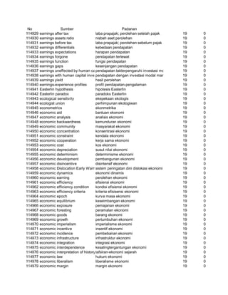Glosarium istilah asing   indonesia
