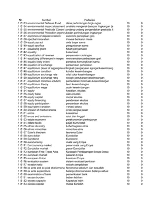 Glosarium istilah asing   indonesia