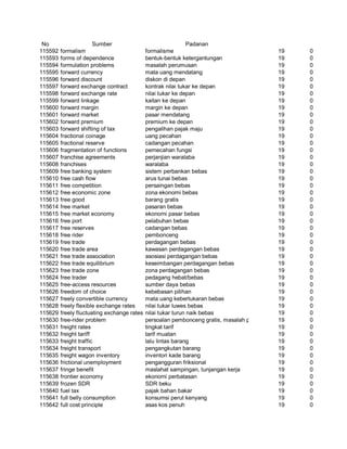 Glosarium istilah asing   indonesia