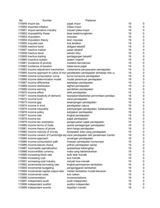 Glosarium istilah asing   indonesia