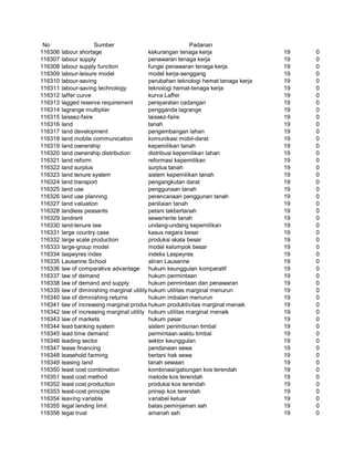 Glosarium istilah asing   indonesia