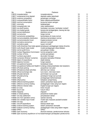 Glosarium istilah asing   indonesia