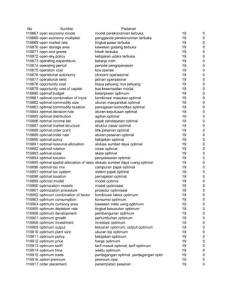 Glosarium istilah asing   indonesia