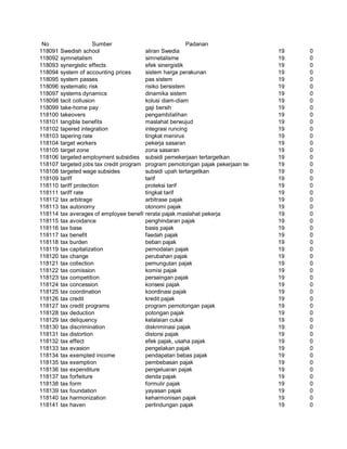 Glosarium istilah asing   indonesia