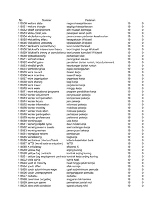 Glosarium istilah asing   indonesia
