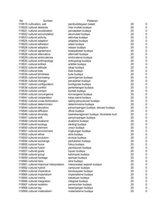 Glosarium istilah asing   indonesia