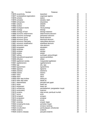 Glosarium istilah asing   indonesia