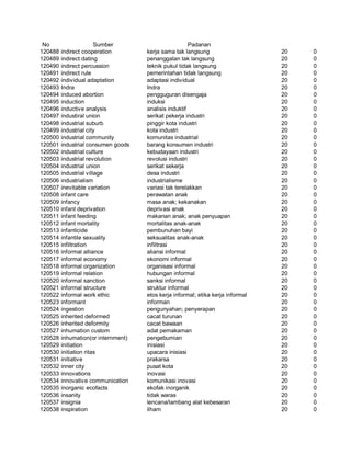 Glosarium istilah asing   indonesia