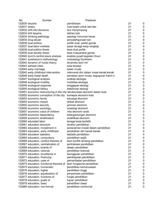 Glosarium istilah asing   indonesia
