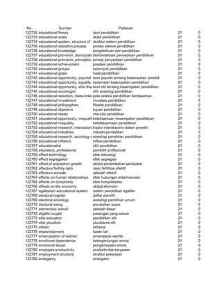 Glosarium istilah asing   indonesia