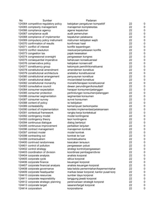 Glosarium istilah asing   indonesia