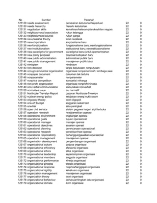 Glosarium istilah asing   indonesia