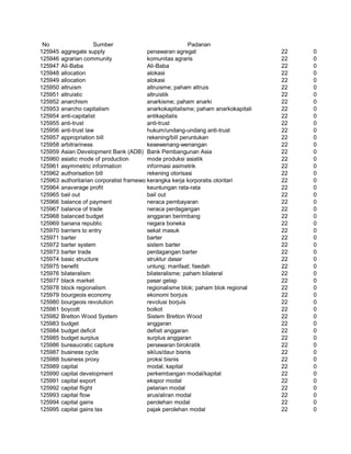 Glosarium istilah asing   indonesia