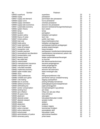 Glosarium istilah asing   indonesia