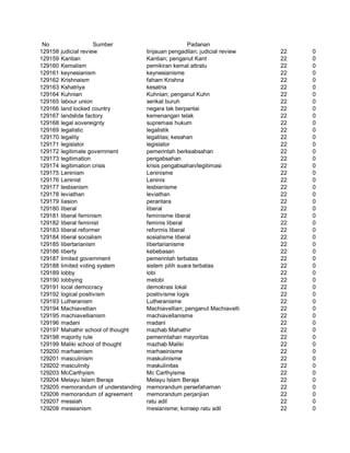 Glosarium istilah asing   indonesia